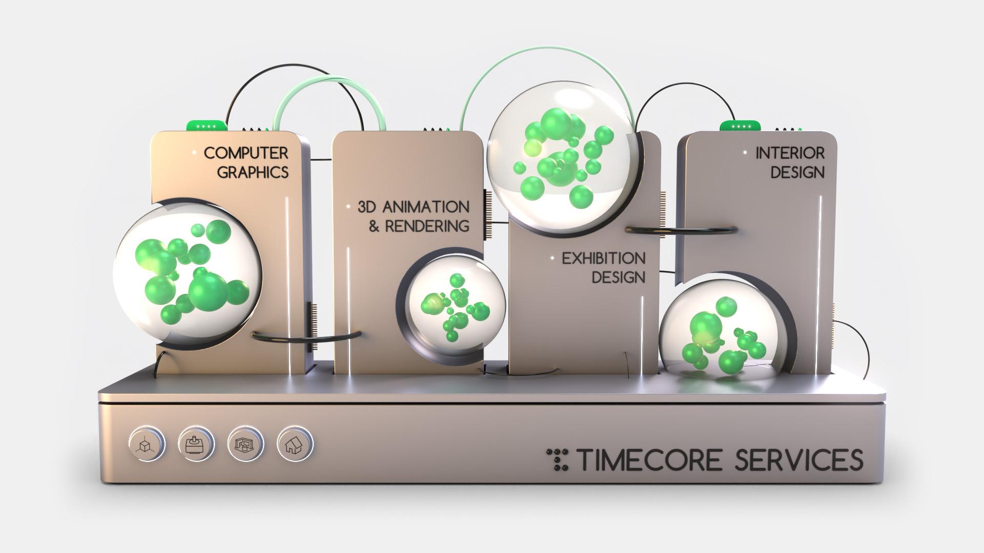 timecore services