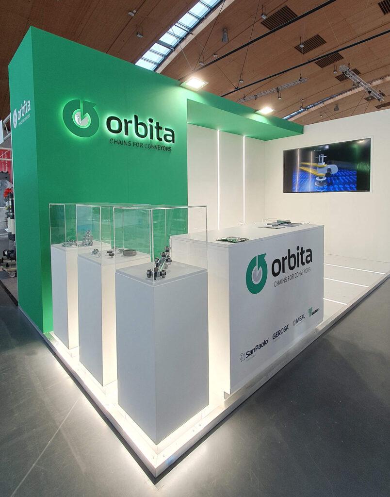 orbita paintexpo